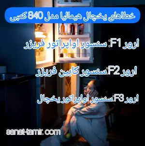 کد ها و خطاهای یخچال فریزر AEG هیمالیا