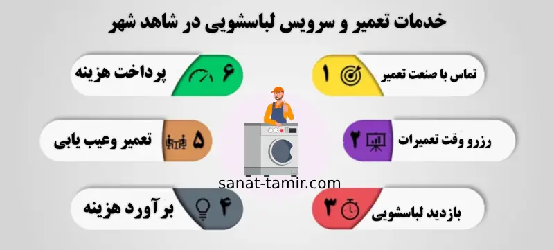 سرویس لباسشویی در شاهد شهر